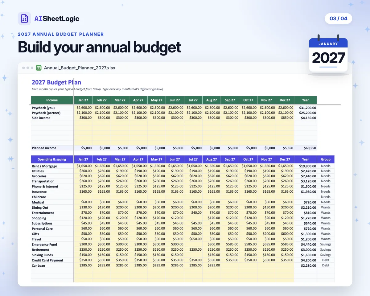 Actual 2027 Annual Budget Planner budget plan screenshot in Google Sheets with sample data. Income and category budgets across all twelve months.