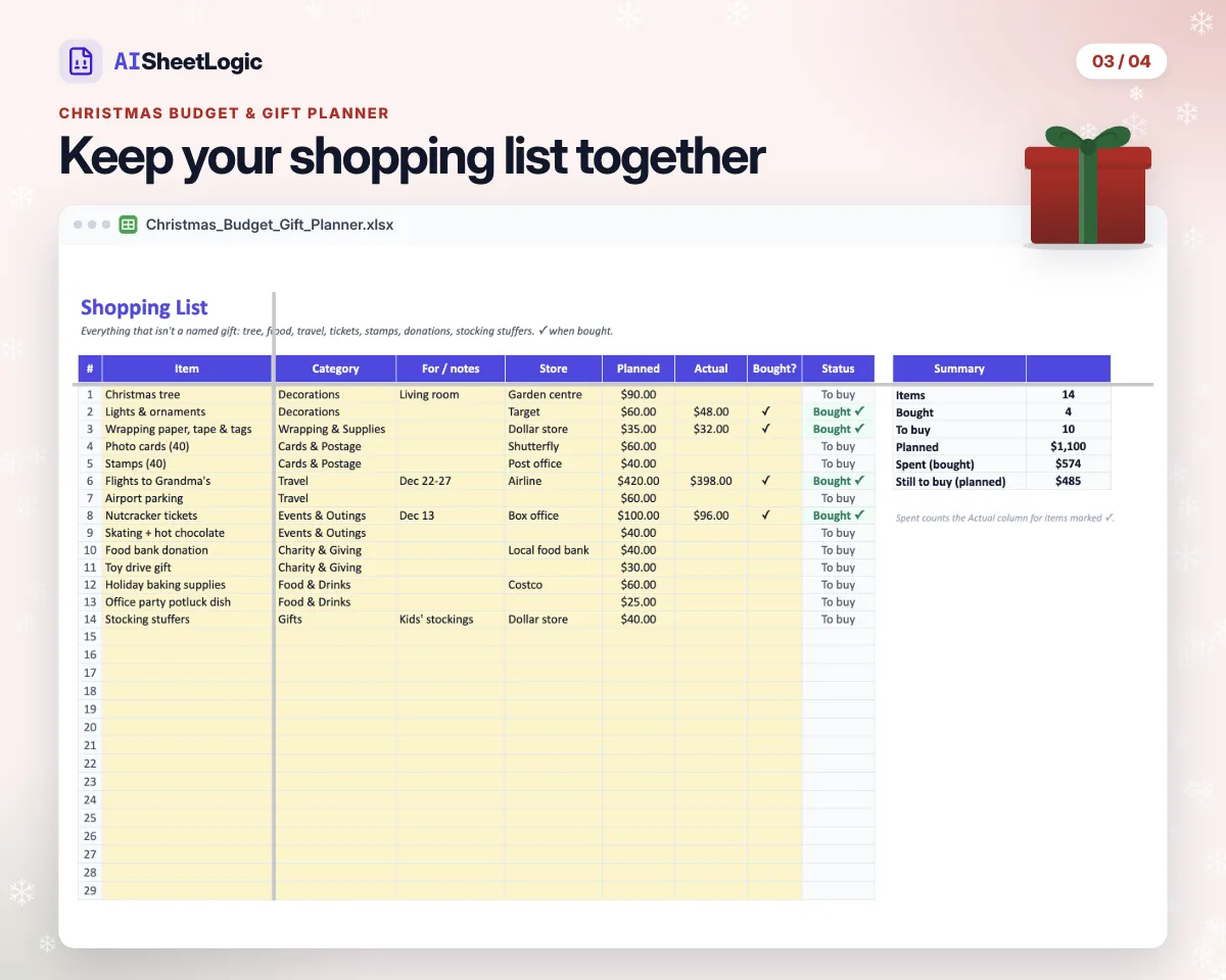 Actual Christmas Budget & Gift Planner shopping screenshot in Google Sheets with sample data. Shopping list excerpt with quantities, costs and purchase status.