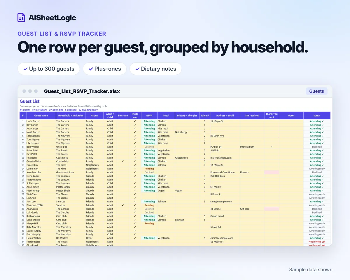 Guest List & RSVP Tracker guest list with sample data. Household, group, RSVP, meal, dietary notes and table for each guest.