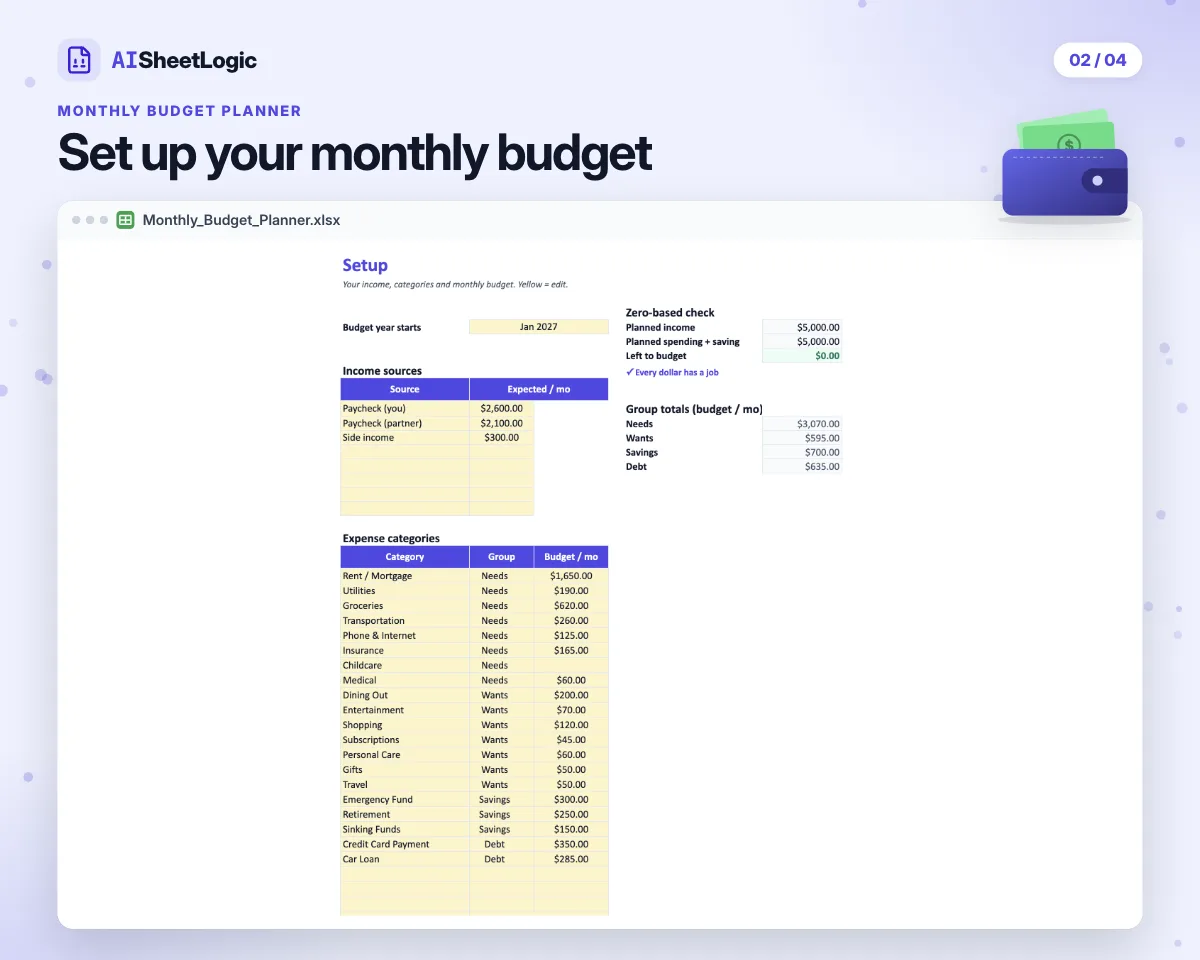 Actual Monthly Budget Planner setup screenshot in Google Sheets with sample data. Income sources, spending categories and the zero-based budget check.