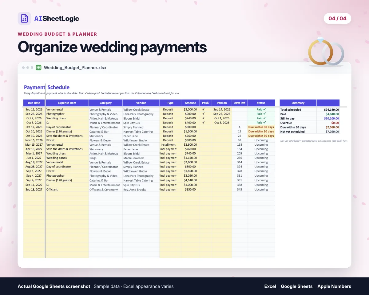 Actual Wedding Budget & Planner payments screenshot in Google Sheets with sample data. Payment schedule excerpt with dates, amounts and status.